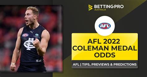 Coleman Medal Odds 2022 .
